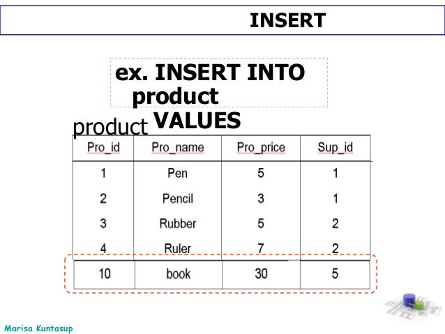 Slide7 sql