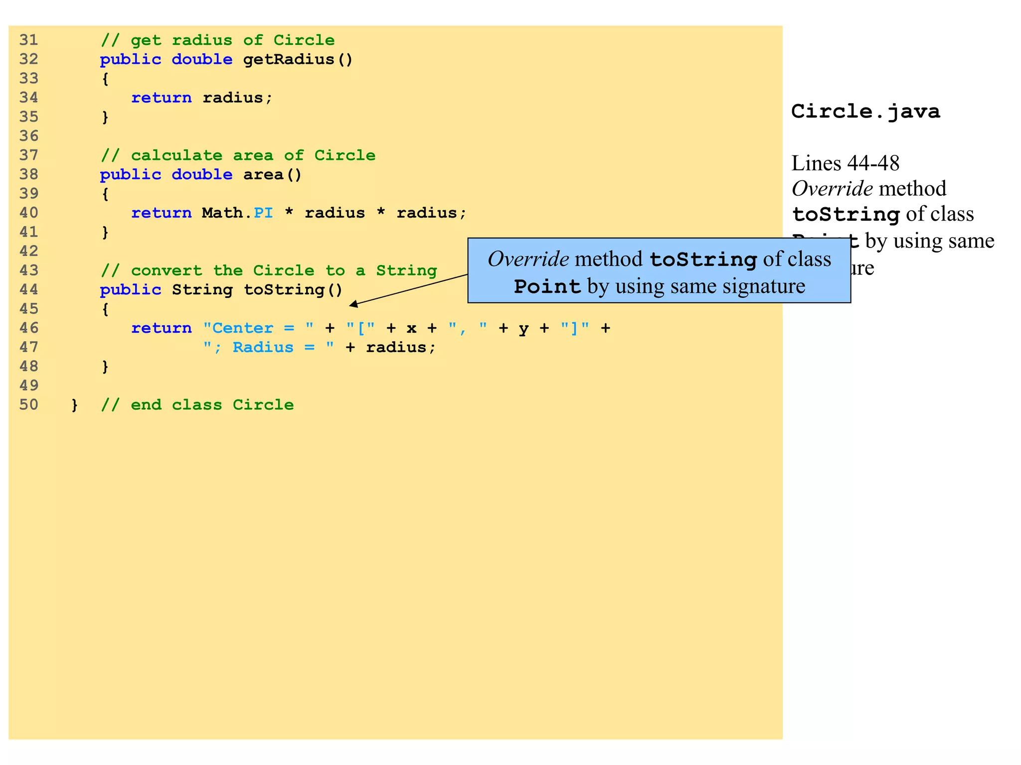 Circle.java Lines 44-48 Override method toString of class Point by using same signature 31 // get radius of Circle 32 public double getRadius() 33 { 34 return radius; 35 } 36 37 // calculate area of Circle 38 public double area() 39 { 40 return Math. PI * radius * radius; 41 } 42 43 // convert the Circle to a String 44 public String toString() 45 { 46 return &quot;Center = &quot; + &quot;[&quot; + x + &quot;, &quot; + y + &quot;]&quot; + 47 &quot;; Radius = &quot; + radius; 48 } 49 50 } // end class Circle Override method toString of class Point by using same signature 