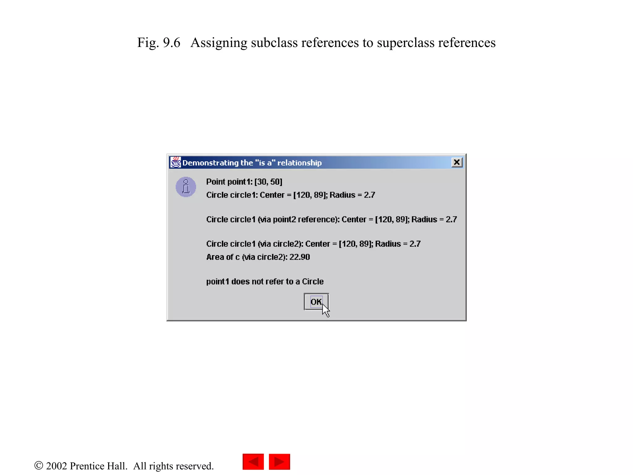 Fig. 9.6 Assigning subclass references to superclass references 