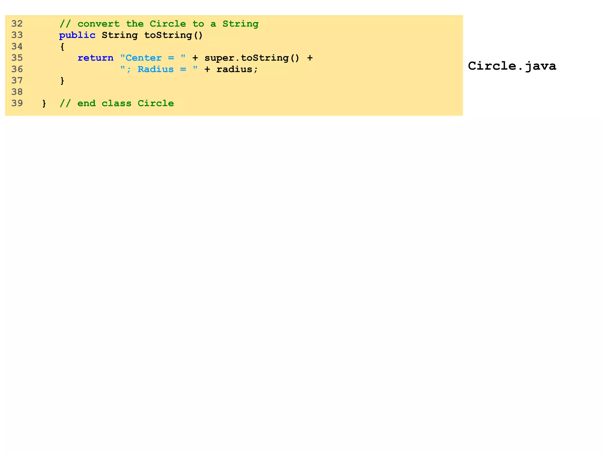 Circle.java 32 // convert the Circle to a String 33 public String toString() 34 { 35 return &quot;Center = &quot; + super.toString() + 36 &quot;; Radius = &quot; + radius; 37 } 38 39 } // end class Circle 