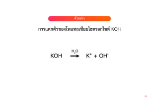 การแตกตัวของโพแทสเซียมไฮดรอกไซด KOH
ตัวอย#าง
ตัวอย#าง
20
KOH K+ + OH-
H2O
 