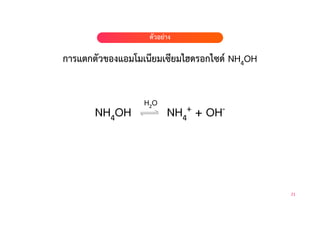 การแตกตัวของแอมโมเนียมเซียมไฮดรอกไซด NH4OH
ตัวอย#าง
ตัวอย#าง
21
NH4OH NH4
+ + OH-
H2O
 