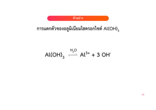 การแตกตัวของอลูมิเนียมไฮดรอกไซด Al(OH)3
ตัวอย#าง
ตัวอย#าง
23
Al(OH)3 Al3+ + 3 OH-
H2O
 