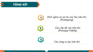 Định nghĩa và vai trò của Tạo mẫu thử
(Prototyping)
1
Các cấp độ của mẫu thử
(Prototype Fidelity)
2
Các công cụ tạo mẫu thử
3
TỔNG KẾT
 