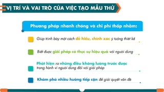 VỊ TRÍ VÀ VAI TRÒ CỦA VIỆC TƤO MẪU THỬ
Phƣơng pháp nhanh chóng và chi phí thấp nhằm:
Giúp trình bày một cách dễ hiểu, chính xác ý tưởng thiêt kế
Phát hiện ra những điều không lƣờng trƣớc đƣợc
trong hành vi người dùng đối với giải pháp
Biết được giải pháp có thực sự hiệu quả với người dùng
Khám phá nhiều hƣớng tiếp cận để giải quyết vấn đề
 