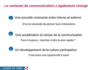 Une porosité croissante entre interne et externe  D’où la nécessité de penser leurs interactions Une accélération du temps de la communication Faut-il toujours  chercher à être le plus rapide ?  Un développement de la culture participative  C’est aussi une opportunité à saisir 1 2 3 Le contexte de communication a également changé  