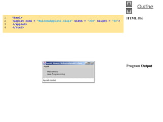© 2002 Prentice Hall.
All rights reserved.
Outline
HTML file
Program Output
1 <html>
2 <applet code = "WelcomeApplet2.class" width = "300" height = "60">
3 </applet>
4 </html>
 