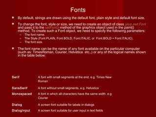 Fonts
 By default, strings are drawn using the default font, plain style and default font size.
 To change the font, style or size, we need to create an object of class java.awt.Font
and pass it to the setFont() method of the graphics object used in the paint()
method. To create such a Font object, we need to specify the following parameters:
– The font name.
– The Style (Font.PLAIN, Font.BOLD, Font.ITALIC, or Font.BOLD + Font.ITALIC).
– The font size.
 The font name can be the name of any font available on the particular computer
(such as: TimesRoman, Courier, Helvetica etc.,) or any of the logical names shown
in the table below:
Serif A font with small segments at the end, e.g. Times New
Roman
SansSerif A font without small segments, e.g. Helvetica
Monospaced A font in which all characters have the same width. e.g.
Courier
Dialog A screen font suitable for labels in dialogs
DialogInput A screen font suitable for user input in text fields
 