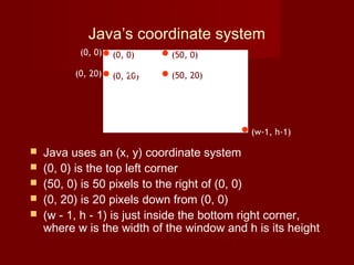 Java’s coordinate system
 Java uses an (x, y) coordinate system
 (0, 0) is the top left corner
 (50, 0) is 50 pixels to the right of (0, 0)
 (0, 20) is 20 pixels down from (0, 0)
 (w - 1, h - 1) is just inside the bottom right corner,
where w is the width of the window and h is its height
(0, 0)
(0, 20)
(50, 0)
(50, 20)
(w-1, h-1)
(50, 0)(0, 0)
(0, 20) (50, 20)
 