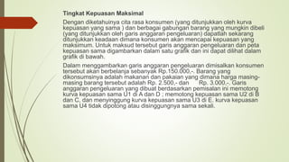 Tingkat Kepuasan Maksimal
Dengan diketahuinya cita rasa konsumen (yang ditunjukkan oleh kurva
kepuasan yang sama ) dan berbagai gabungan barang yang mungkin dibeli
(yang ditunjukkan oleh garis anggaran pengeluaran) dapatlah sekarang
ditunjukkan keadaan dimana konsumen akan mencapai kepuasan yang
maksimum. Untuk maksud tersebut garis anggaran pengeluaran dan peta
kepuasan sama digambarkan dalam satu grafik dan ini dapat dilihat dalam
grafik di bawah.
Dalam menggambarkan garis anggaran pengeluaran dimisalkan konsumen
tersebut akan berbelanja sebanyak Rp.150.000,-. Barang yang
dikonsumsinya adalah makanan dan pakaian yang dimana harga masing-
masing barang tersebut adalah Rp. 2.500,- dan Rp. 3.000,-. Garis
anggaran pengeluaran yang dibuat berdasarkan pemisalan ini memotong
kurva kepuasan sama U1 di A dan D ; memotong kepuasan sama U2 di B
dan C, dan menyinggung kurva kepuasan sama U3 di E. kurva kepuasan
sama U4 tidak dipotong atau disinggungnya sama sekali.
 