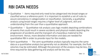 Quantitative Instruments Rbi Slide_9.1_Planning Assessment RBI ITS.pptx