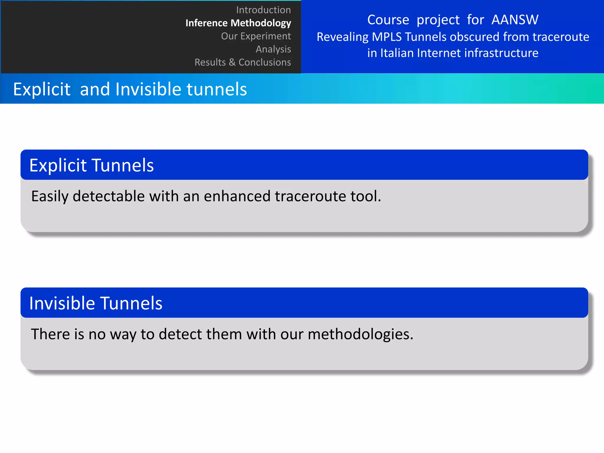 Introduction
Inference Methodology
Our Experiment
Analysis
Results & Conclusions

Course project for AANSW
Revealing MPLS Tunnels obscured from traceroute
in Italian Internet infrastructure

Explicit and Invisible tunnels

Explicit Tunnels
Easily detectable with an enhanced traceroute tool.

Invisible Tunnels
There is no way to detect them with our methodologies.

 