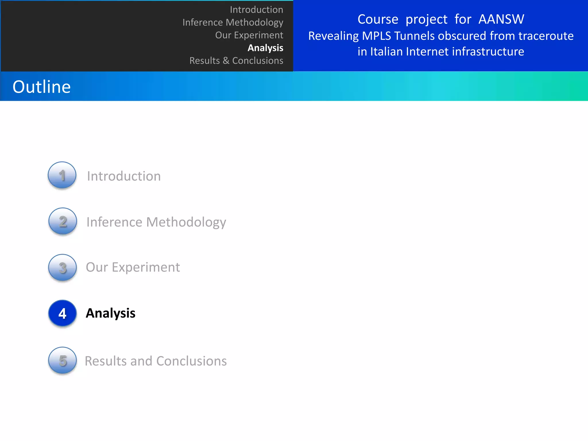 Introduction
Inference Methodology
Our Experiment
Analysis
Results & Conclusions

Outline

1

Introduction

2

Inference Methodology

3

Our Experiment

4

Analysis

5

Results and Conclusions

Course project for AANSW
Revealing MPLS Tunnels obscured from traceroute
in Italian Internet infrastructure

 