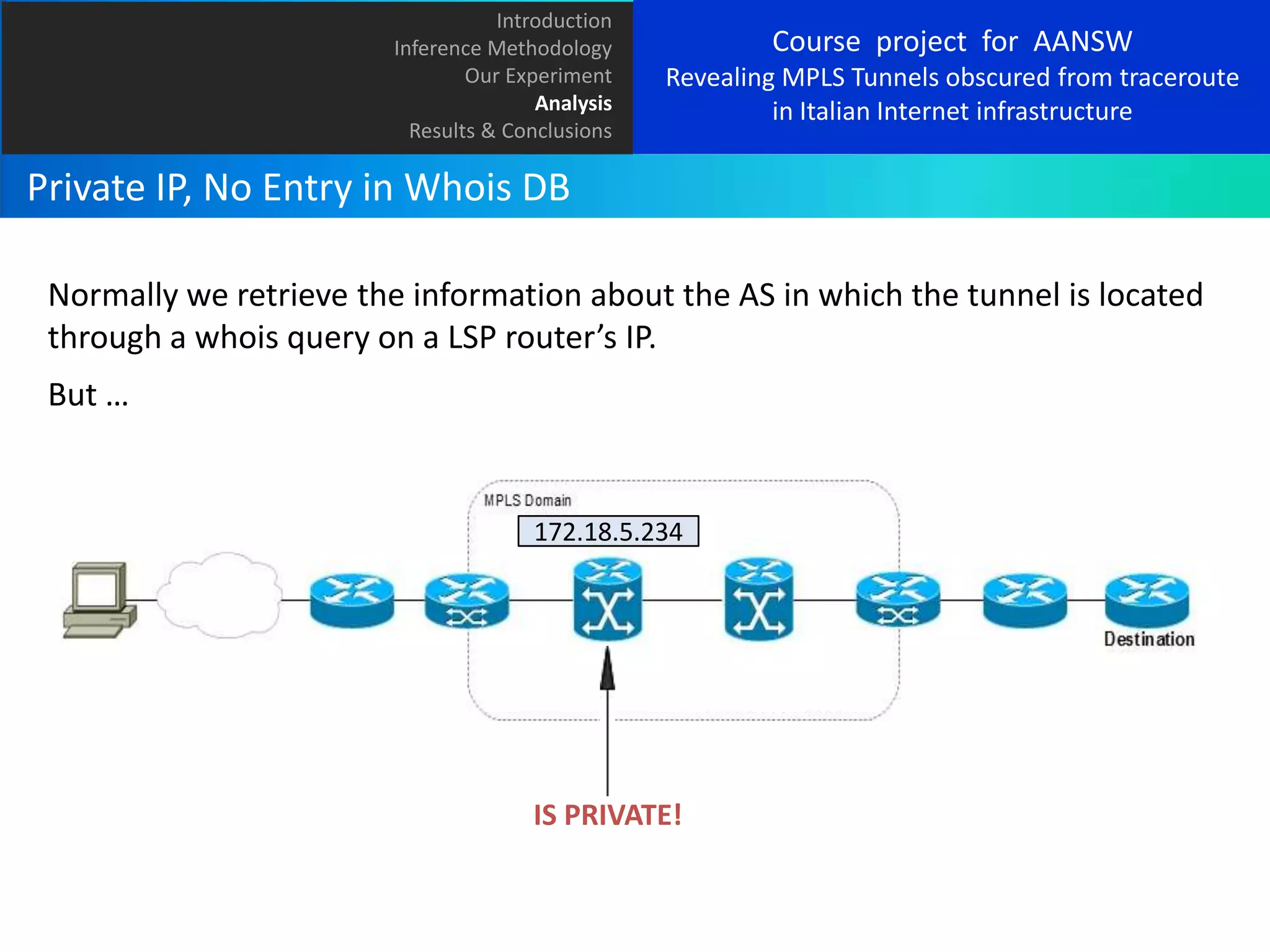 Introduction
Inference Methodology
Our Experiment
Analysis
Results & Conclusions

Course project for AANSW
Revealing MPLS Tunnels obscured from traceroute
in Italian Internet infrastructure

Private IP, No Entry in Whois DB
Normally we retrieve the information about the AS in which the tunnel is located
through a whois query on a LSP router’s IP.
But …

172.18.5.234

IS PRIVATE!

 