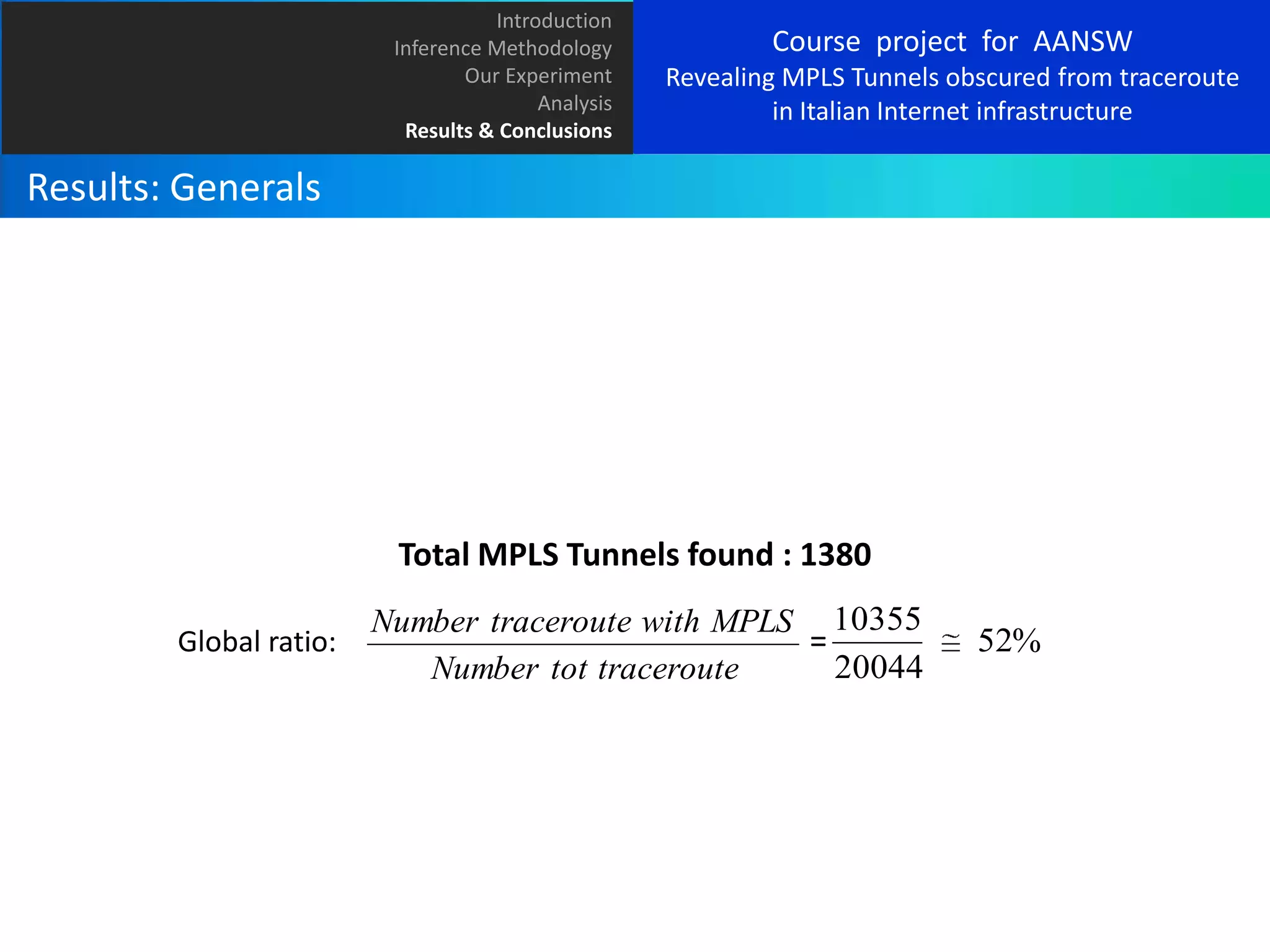 Introduction
Inference Methodology
Our Experiment
Analysis
Results & Conclusions

Course project for AANSW
Revealing MPLS Tunnels obscured from traceroute
in Italian Internet infrastructure

Results: Generals

Total MPLS Tunnels found : 1380
Global ratio:

Number traceroute with MPLS 10355
=
20044
Number tot traceroute

52%

 