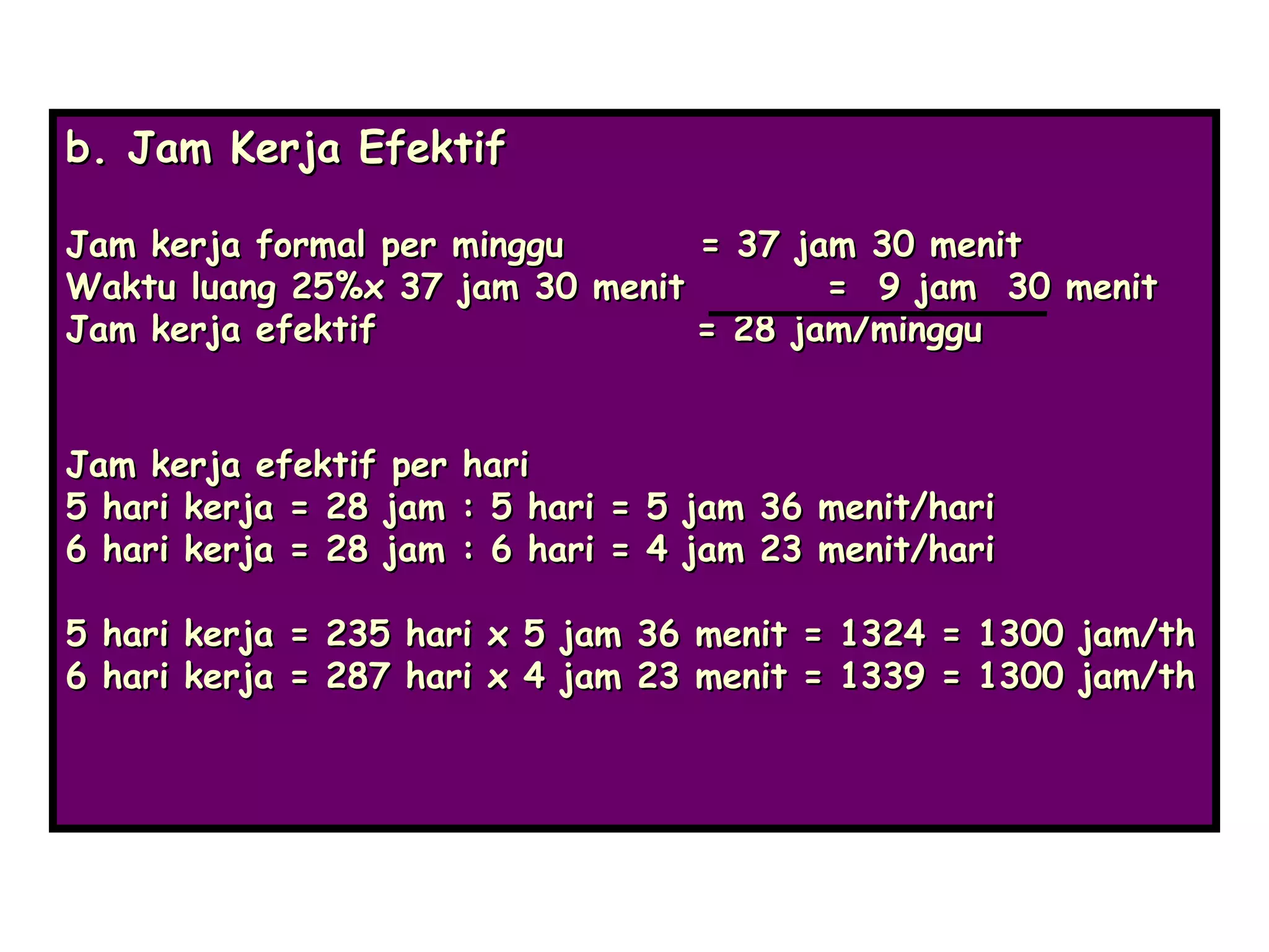b. Jam Kerja Efektif
Jam kerja formal per minggu
= 37 jam 30 menit
Waktu luang 25%x 37 jam 30 menit
= 9 jam 30 menit
Jam kerja efektif
= 28 jam/minggu
Jam kerja efektif per hari
5 hari kerja = 28 jam : 5 hari = 5 jam 36 menit/hari
6 hari kerja = 28 jam : 6 hari = 4 jam 23 menit/hari
5 hari kerja = 235 hari x 5 jam 36 menit = 1324 = 1300 jam/th
6 hari kerja = 287 hari x 4 jam 23 menit = 1339 = 1300 jam/th

 
