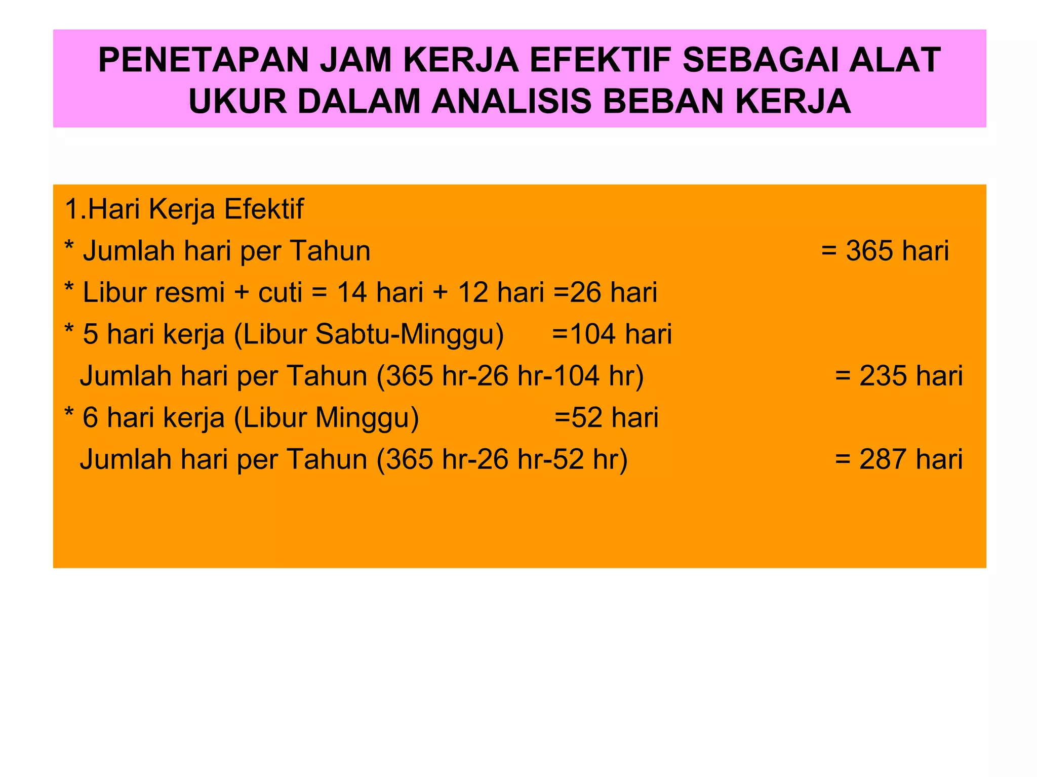 PENETAPAN JAM KERJA EFEKTIF SEBAGAI ALAT
UKUR DALAM ANALISIS BEBAN KERJA
1.Hari Kerja Efektif
* Jumlah hari per Tahun
* Libur resmi + cuti = 14 hari + 12 hari =26 hari
* 5 hari kerja (Libur Sabtu-Minggu)
=104 hari
Jumlah hari per Tahun (365 hr-26 hr-104 hr)
* 6 hari kerja (Libur Minggu)
=52 hari
Jumlah hari per Tahun (365 hr-26 hr-52 hr)

= 365 hari

= 235 hari
= 287 hari

 