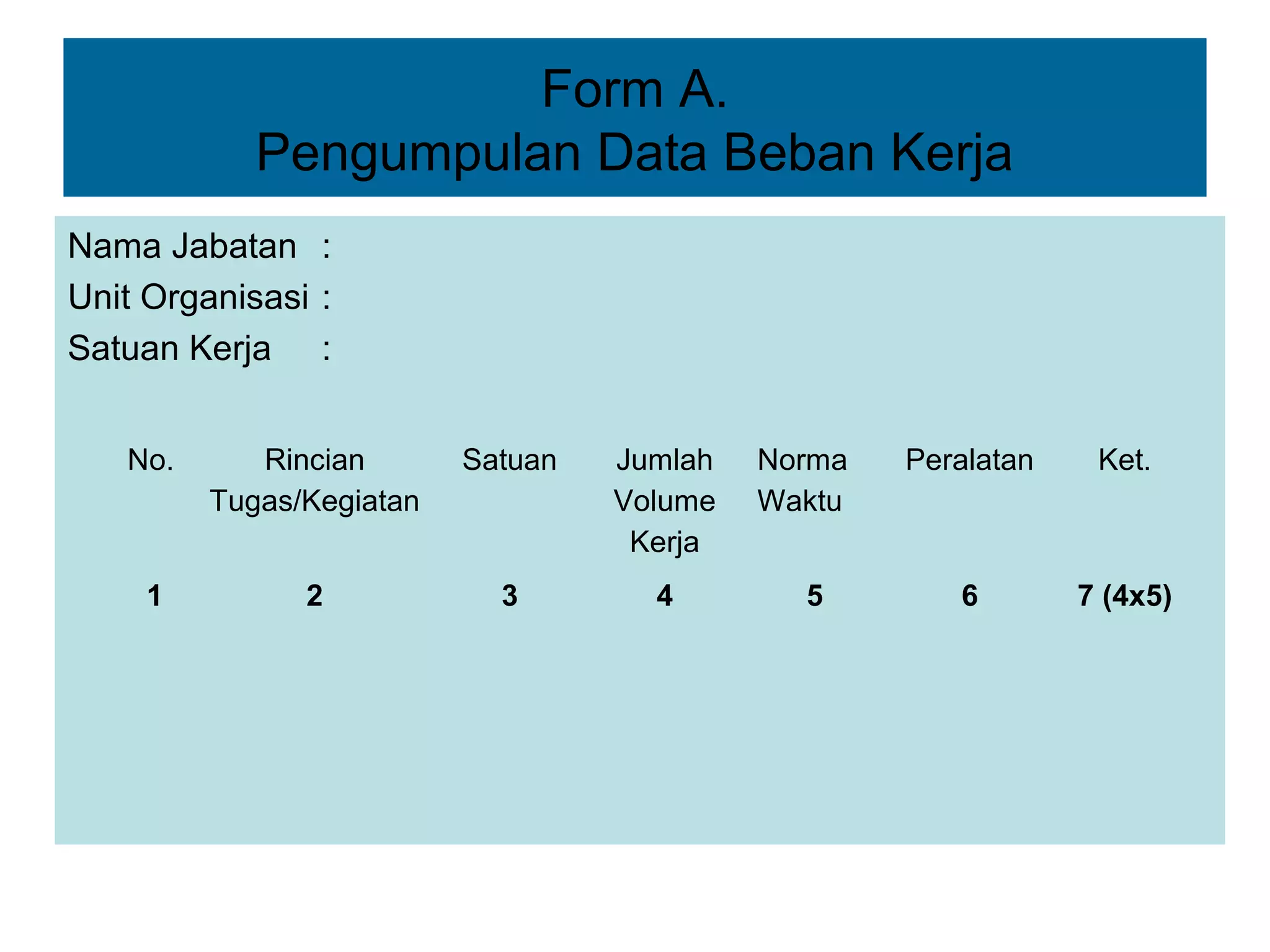 Form A.
Pengumpulan Data Beban Kerja
Nama Jabatan :
Unit Organisasi :
Satuan Kerja :
No.

Rincian
Tugas/Kegiatan

Satuan

Jumlah
Volume
Kerja

1

2

3

4

Norma
Waktu
5

Peralatan

Ket.

6

7 (4x5)

 