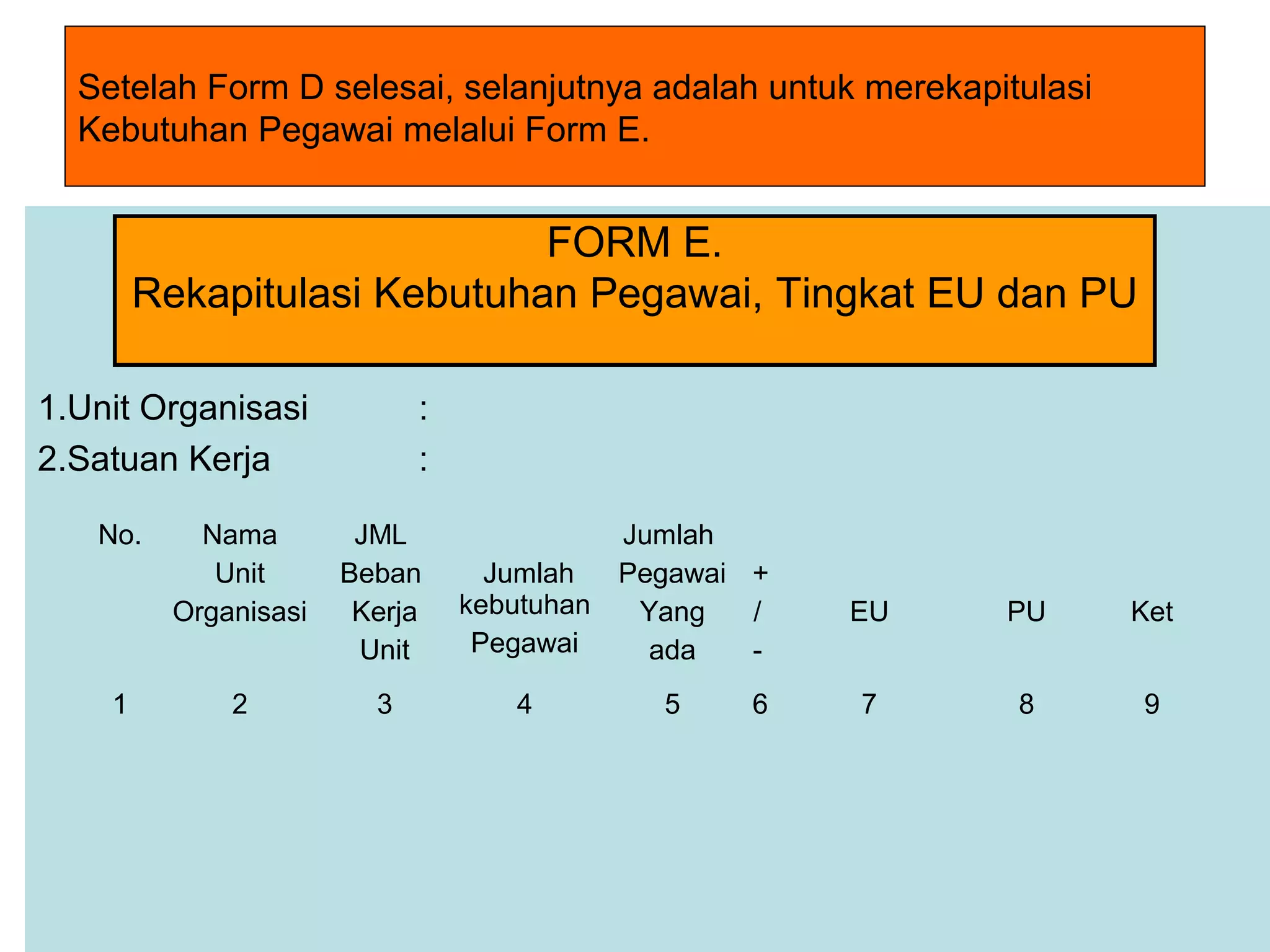 Setelah Form D selesai, selanjutnya adalah untuk merekapitulasi
Kebutuhan Pegawai melalui Form E.

FORM E.
FORM E.
Rekapitulasi Kebutuhan Pegawai, Tingkat EU dan PU
Rekapitulasi Kebutuhan Pegawai, EU dan PU
1.Unit Organisasi
2.Satuan Kerja
No.

1

:
:

Nama
Unit
Organisasi

JML
Beban
Kerja
Unit

2

3

Jumlah
Jumlah
Pegawai +
kebutuhan
Yang
/
Pegawai
ada
4

5

6

EU

PU

Ket

7

8

9

 
