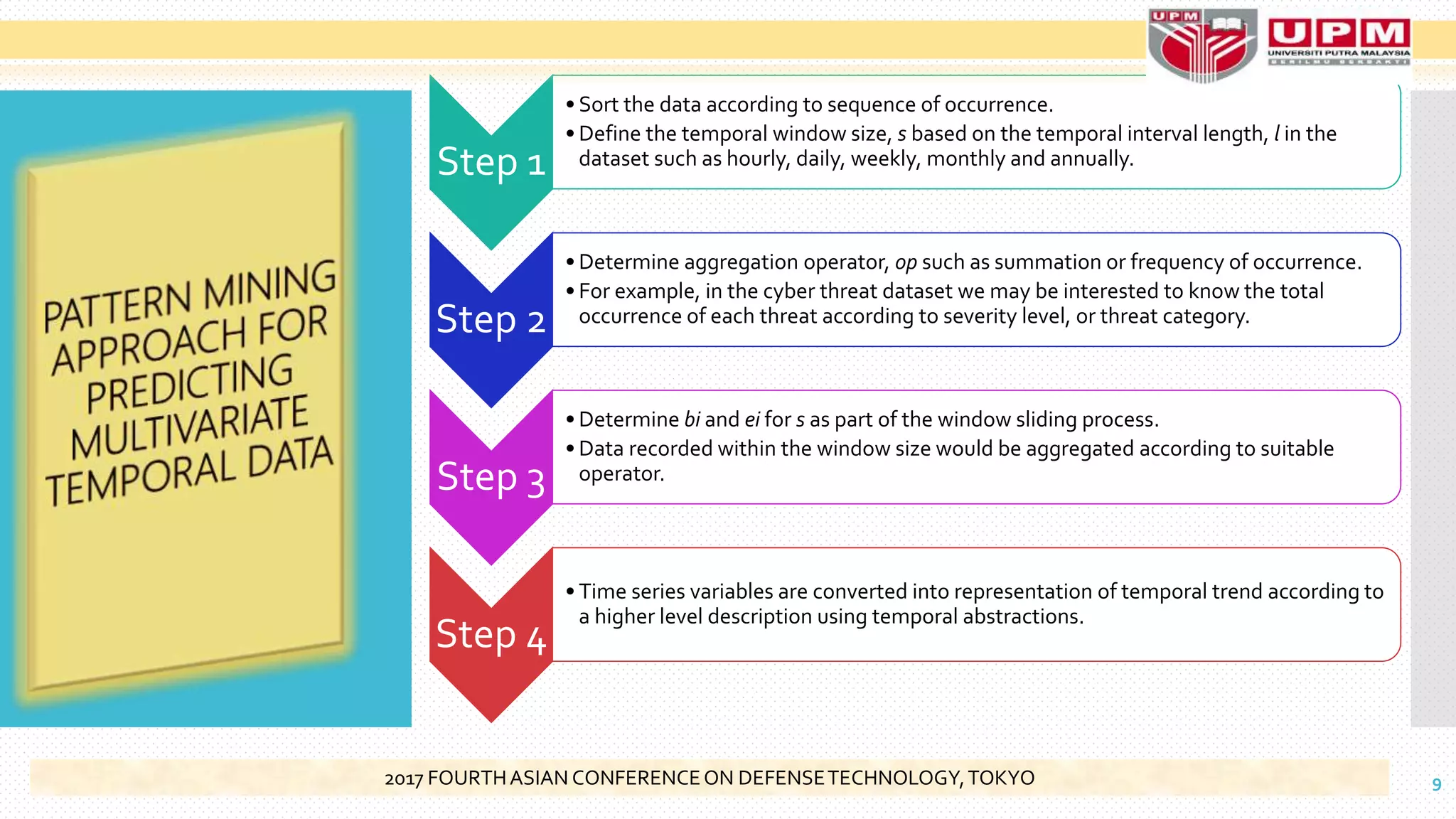 Step 1
• Sort the data according to sequence of occurrence.
• Define the temporal window size, s based on the temporal interval length, l in the
dataset such as hourly, daily, weekly, monthly and annually.
Step 2
• Determine aggregation operator, op such as summation or frequency of occurrence.
• For example, in the cyber threat dataset we may be interested to know the total
occurrence of each threat according to severity level, or threat category.
Step 3
• Determine bi and ei for s as part of the window sliding process.
• Data recorded within the window size would be aggregated according to suitable
operator.
Step 4
• Time series variables are converted into representation of temporal trend according to
a higher level description using temporal abstractions.
92017 FOURTHASIAN CONFERENCEON DEFENSETECHNOLOGY,TOKYO
 
