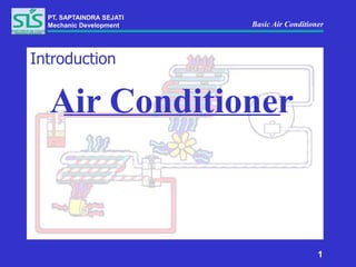 AIR CONDITIONING SYSTEM.ppt