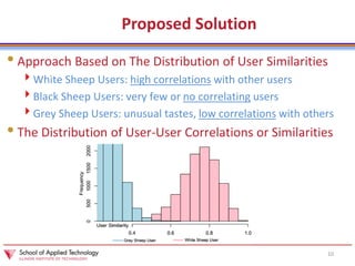 [ADMA 2017] Identification of Grey Sheep Users By Histogram ...