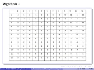 Slide advlow memory algorithm | PPT