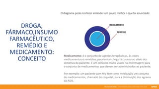 76 anos de Senac. Uma história para a vida toda com você.
DROGA,
FÁRMACO,INSUMO
FARMACÊUTICO,
REMÉDIO E
MEDICAMENTO:
CONCEITO
O diagrama pode nos fazer entender um pouco melhor o que foi enunciado:
Medicamento: é o conjunto de agentes terapêuticos, às vezes
medicamentos e remédios, para tentar chegar à cura ou ao alívio dos
sintomas do paciente. É um conceito muito usado na enfermagem para
o conjunto de medicamentos que devem ser administrados ao paciente.
Por exemplo: um paciente com HIV tem como medicação um conjunto
de medicamentos, chamado de coquetel, para a diminuição dos agravos
da AIDS.
 