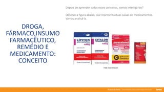 76 anos de Senac. Uma história para a vida toda com você.
DROGA,
FÁRMACO,INSUMO
FARMACÊUTICO,
REMÉDIO E
MEDICAMENTO:
CONCEITO
Depois de aprender todos esses conceitos, vamos interligá-los?
Observe a figura abaixo, que representa duas caixas de medicamentos.
Vamos analisá-la.
 