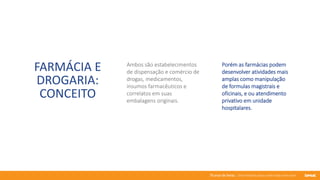 76 anos de Senac. Uma história para a vida toda com você.
FARMÁCIA E
DROGARIA:
CONCEITO
Ambos são estabelecimentos
de dispensação e comércio de
drogas, medicamentos,
insumos farmacêuticos e
correlatos em suas
embalagens originais.
Porém as farmácias podem
desenvolver atividades mais
amplas como manipulação
de formulas magistrais e
oficinais, e ou atendimento
privativo em unidade
hospitalares.
 