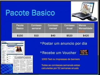 Pacote
Basico
Comissao
semanal
Comissao
mensal
Comissao
Anual
Menos
Mensalidade
$120
$150 $10 $40 $520 $420
1000 Text ou Impressao de banners
Todas as comissoes semanais estao
calculadas por 52 semanas anuais
 