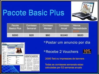 Pacote
Basico Plus
Comissao
Semanal
Comissao
Mensal
Comissao
Anual
Menos
Mensalidade
$120
$300 $20 $80 $1040 $920
2000 Text ou Impressoes de banners
Todas as comissoes semanais estao
calculadas por 52 semanas anuais
 