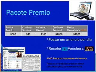 Pacote
Premio
Comissao
Semanal
Comissao
Mensal
Comissao
Semanal
Menos
Mensalidade $120
$600 $40 $160 $2080 $1960
4 s
4000 Textos ou Impressoes de banners
 