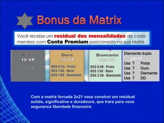 Diamante duplo
Uss ? Prata
Uss ? Ouro
Uss ? Diamante
Uss ? DD
Com a matriz forcada 2x21 voce constroi um residual
solido, significativo e duradouro, que trara para voce
seguranca liberdade financeira
 
