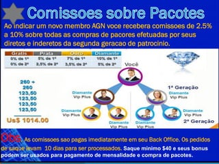 Ao indicar um novo membro AGN voce recebera comissoes de 2.5%
a 10% sobre todas as compras de pacores efetuadas por seus
diretos e inderetos da segunda geracao de patrocinio.
Obs. As comissoes sao pagas imediatamente em seu Back Office. Os pedidos
de saque levam 10 dias para ser processados. Saque minimo $40 e seus bonus
podem ser usados para pagamento de mensalidade e compra de pacotes.
 
