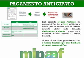 PAGAMENTO ANTICIPATO 
Sarà possibile erogare l’anticipo dei pagamenti Pac fino al 100% dell’importo dovuto per le aziende che ne faranno richiesta all’atto della domanda, direttamente a giugno, invece che a dicembre, tramite accesso al credito bancario. 
Si tratta di una platea potenziale di circa 1 milione di aziende per oltre 4 miliardi di euro di pagamenti Pac. 2014201515 maggiopresentazionepresentazione e richiestapagamento anticipato30 giugnopagamento del 100% 1 dicembrepagamento anticipo (40%) entro giugno anno successivosaldo  