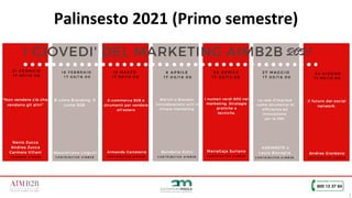 3
Palinsesto 2021 (Primo semestre)
 