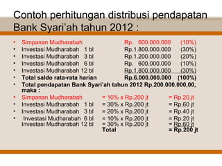 Contoh perhitungan distribusi pendapatan
Bank Syari’ah tahun 2012 :
• Simpanan Mudharabah Rp. 600.000.000 (10%)
• Investasi Mudharabah 1 bl Rp.1.800.000.000 (30%)
• Investasi Mudharabah 3 bl Rp.1.200.000.000 (20%)
• Investasi Mudharabah 6 bl Rp. 600.000.000 (10%)
• Investasi Mudharabah 12 bl Rp.1.800.000.000 (30%)
• Total saldo rata-rata harian Rp.6.000.000.000 (100%)
• Total pendapatan Bank Syari’ah tahun 2012 Rp.200.000.000,00,
maka :
• Simpanan Mudharabah = 10% x Rp.200 jt = Rp.20.jt
• Investasi Mudharabah 1 bl = 30% x Rp.200 jt = Rp.60 jt
• Investasi Mudharabah 3 bl = 20% x Rp.200 jt = Rp.40 jt
• Investasi Mudharabah 6 bl = 10% x Rp.200 jt = Rp.20 jt
Investasi Mudharabah 12 bl = 30% x Rp.200 jt = Rp.60 jt
Total = Rp.200 jt
 