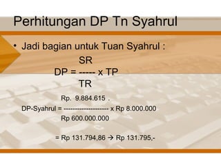 Perhitungan DP Tn Syahrul
• Jadi bagian untuk Tuan Syahrul :
SR
DP = ----- x TP
TR
Rp. 9.884.615 .
DP-Syahrul = -------------------- x Rp 8.000.000
Rp 600.000.000
= Rp 131.794,86  Rp 131.795,-
 
