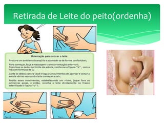 Retirada de Leite do peito(ordenha)
 
