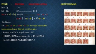 FONE - FONEMA - GRAFEMA/LETRA - ARTICULEMAS
[t] ~ [ ʧ ] /t/ ...................... T, t
[d] ~ [ʤ] /d/ ....................... D, d
Aa /a/= [a] ~ [ɐ] /a/ ≠ /ã/ ...................... Aa - am, an
casa [ ‘ka.zɐ ] = /’ka.za/
Os Vedas
Ex.: ata /‘a. ta/ ≠ anta /‘ã. ta/ (a vogal nasal /ã/ é
representada por dígrafo vocálico an.).
- A vogal oral /a/ ≠ vogal nasal /ã/ !
- O GRAFEMA representa o FONEMA
na ESCRITA ALFABÉTICA !
 