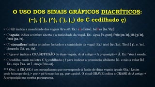 O USO DOS SINAIS GRÁFICOS DIACRÍTICOS:
(~), (´), (^), (`), (¸) do C cedilhado ç)
• (~) til: indica a nasalidade das vogais /ã/ e /õ/. Ex.: cão [kãw], balões [ba.’lõyʃ].
• (´) agudo: indica o timbre aberto e a tonicidade da vogal. Ex.: água [‘a.gwɐ], Pelé [pԑ.’lԑ], jiló [ʒi.’lɔ],
Pará [pa.’ra].
• (^) circunflexo: indica o timbre fechado e a tonicidade da vogal: Ex.: tricô [tri.’ko], Tietê [ ʧi. e. ‘te],
lâmpada [‘lã. pa. dɐ].
• (`) grave: indica a CRASE/FUSÃO de duas vogais, do A artigo + A preposição = À. Ex.: Vou à escola.
• (¸) cedilha: uado na letra C (c cedilhado ç ) para indicar a pronúncia sibilante [s], e não a velar [k]
Ex.: caça [‘ka. sɐ ] , moça [‘mo.sɐ].
*** Obs.: A CRASE é um metaplasmo que corresponde à fusão de duas vogais iguais (Ex.: Latim
pede (síncope do d > pee > pé (crase dos es, português). O sinal GRAVE indica a CRASE do A artigo +
A preposição na escrita portuguesa.
 