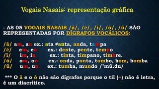 - AS 05 VOGAIS NASAIS /ã/, /ẽ/, /ĩ/, /õ/, /ũ/ SÃO
REPRESENTADAS POR DÍGRAFOS VOCÁLICOS:
/ã/ am, an ex.: ata ≠anta, anda, tampa
/ẽ/ em, en ex.: dente, pente, tempo
/ĩ/ im, in ex.: tinta, tímpano, timbre.
/õ/ om, on ex.: onda, ponta, tombo, bom, bomba
/ũ/ um, un ex.: tumba, mundo /’mũ.du/
*** O ã e o õ não são dígrafos porque o til (~) não é letra,
é um diacrítico.
Vogais Nasais: representação gráfica.
 