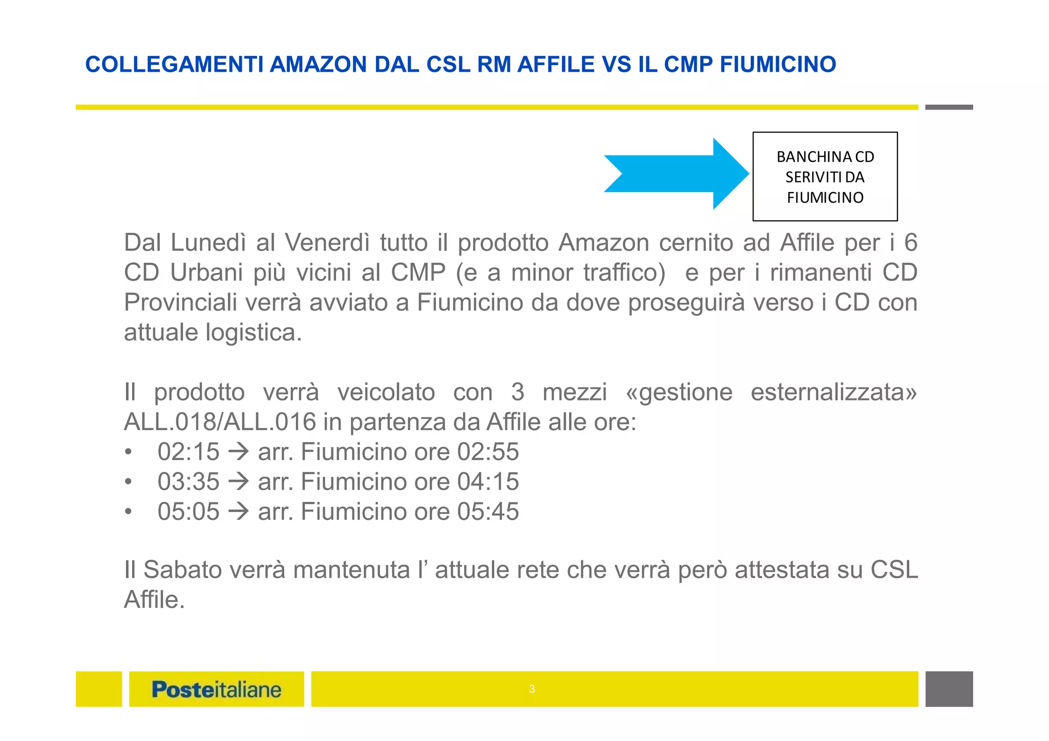 COLLEGAMENTI AMAZON DAL CSL RM AFFILE VS IL CMP FIUMICINO
3
Dal Lunedì al Venerdì tutto il prodotto Amazon cernito ad Affile per i 6
CD Urbani più vicini al CMP (e a minor traffico) e per i rimanenti CD
Provinciali verrà avviato a Fiumicino da dove proseguirà verso i CD con
attuale logistica.
Il prodotto verrà veicolato con 3 mezzi «gestione esternalizzata»
ALL.018/ALL.016 in partenza da Affile alle ore:
• 02:15 arr. Fiumicino ore 02:55
• 03:35 arr. Fiumicino ore 04:15
• 05:05 arr. Fiumicino ore 05:45
BANCHINA CD
SERIVITI DA
FIUMICINO
Il Sabato verrà mantenuta l’ attuale rete che verrà però attestata su CSL
Affile.
 