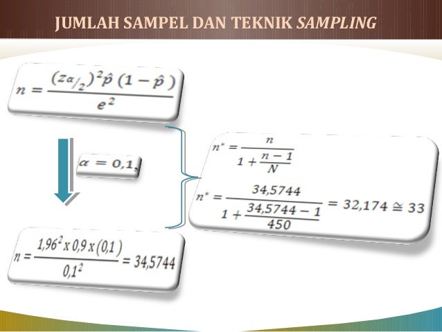 Pendahuluan Pembahasan Penutup Dan Daftar Pustaka  Loak.info