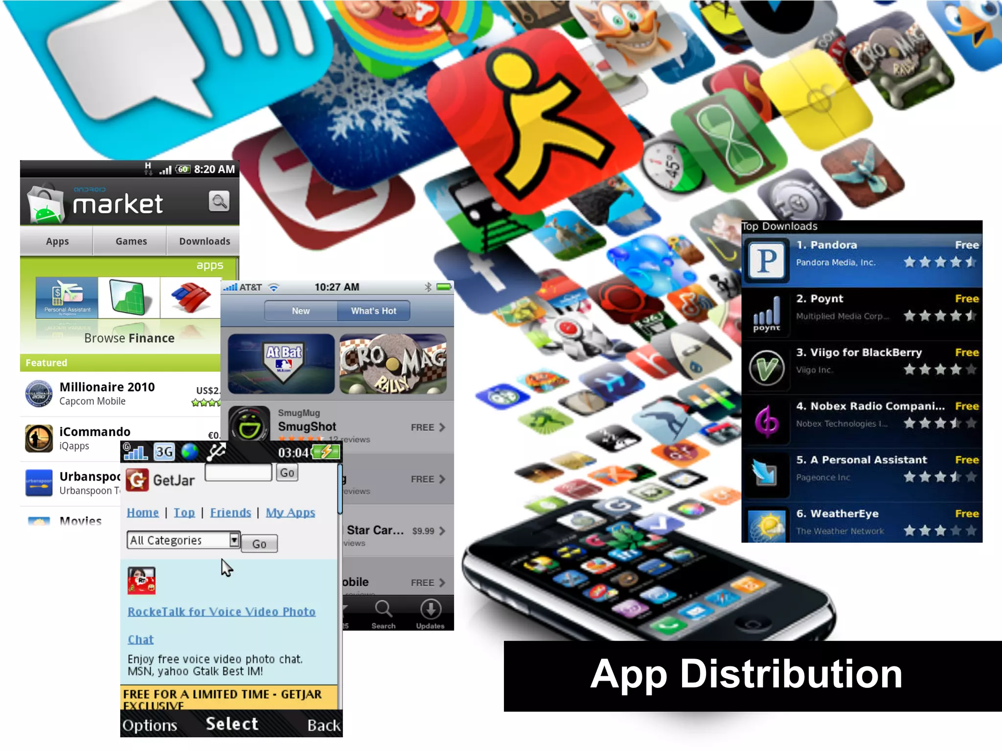 App Distribution
 