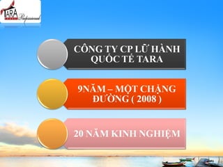 Thuyết trình bán hàng một sản phẩm du lịch