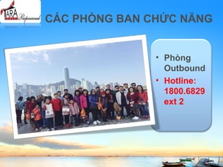 CÁC PHÒNG BAN CHỨC NĂNG
• Phòng
Outbound
• Hotline:
1800.6829
ext 2
 