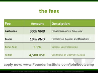 the fees apply now: www.FounderInstitute.com/join/bootcamp Fee Amount Description Application 500k VND For Admissions Test Processing Course 10m VND For Catering, Supplies and Operations Bonus Pool 3.5% Optional upon Graduation Tuition 4,500 USD Conditional on External Financing 