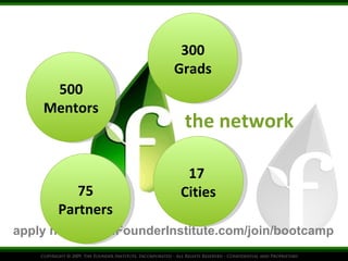 the network 300 Grads 500 Mentors 17  Cities apply now: www.FounderInstitute.com/join/bootcamp 75 Partners 